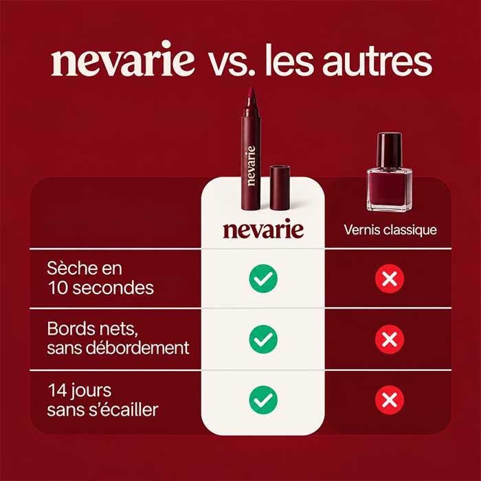 Nevarie - Nail Pen (Copy)